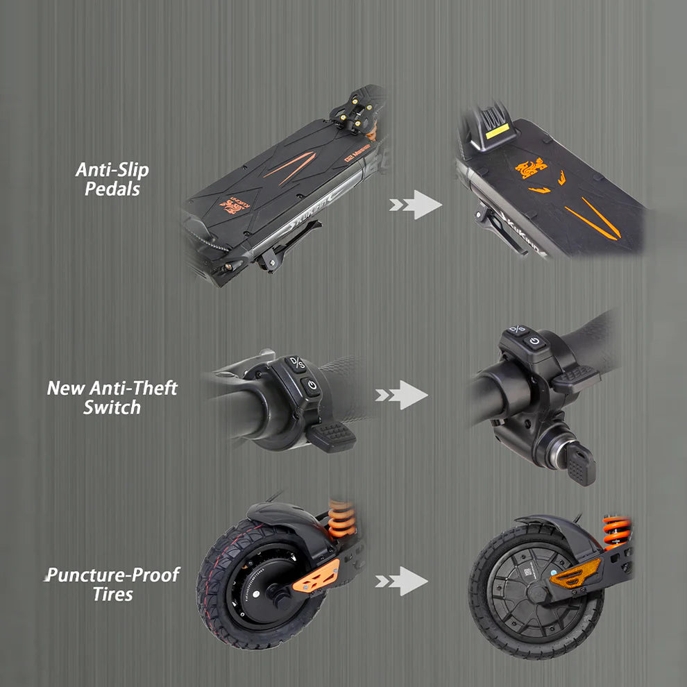 KuKirin G2 Master 2026 Električni Romobil