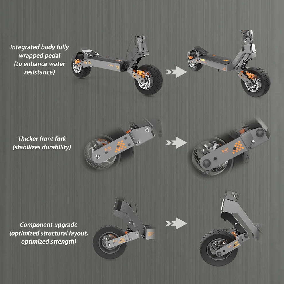 KuKirin G4 Električni Romobil – Pred narudžba | Rok isporuke: 2 tjedna