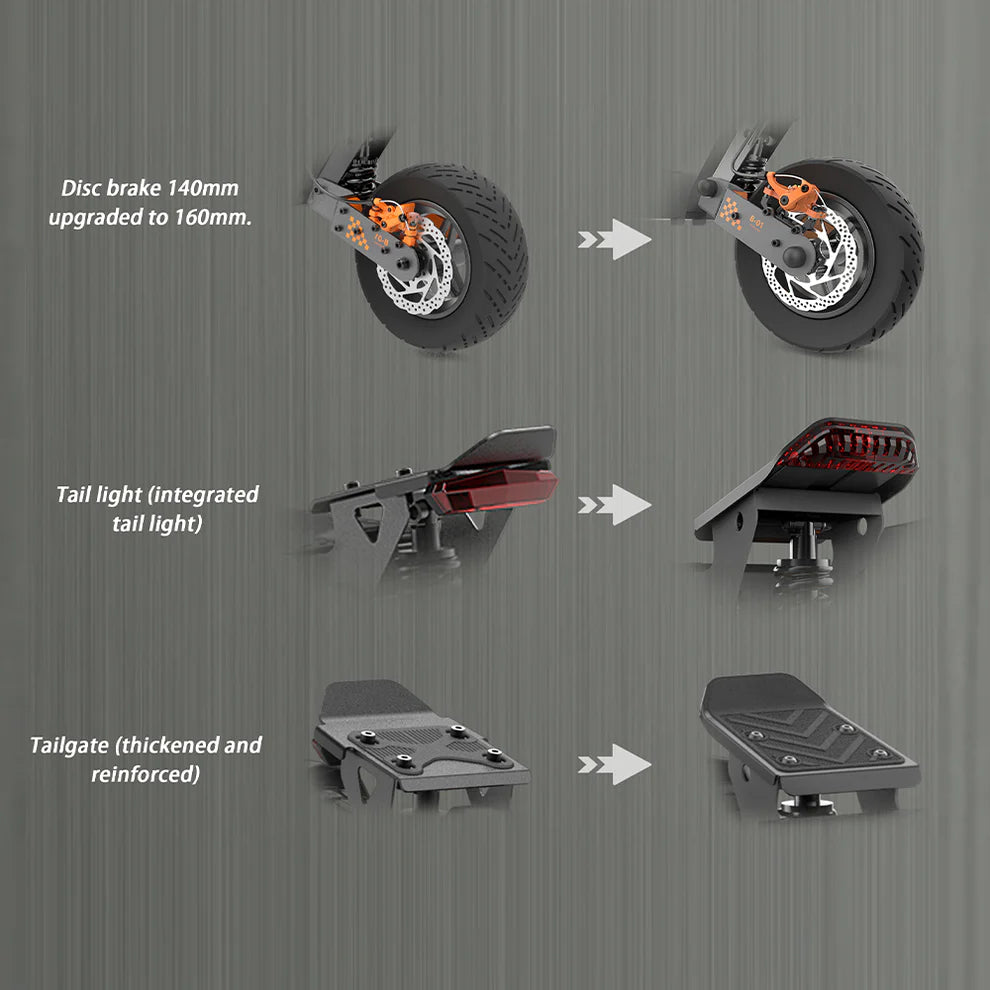 KuKirin G4 Električni Romobil – Pred narudžba | Rok isporuke: 2 tjedna
